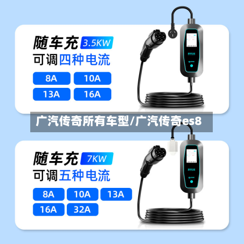 广汽传奇所有车型/广汽传奇es8