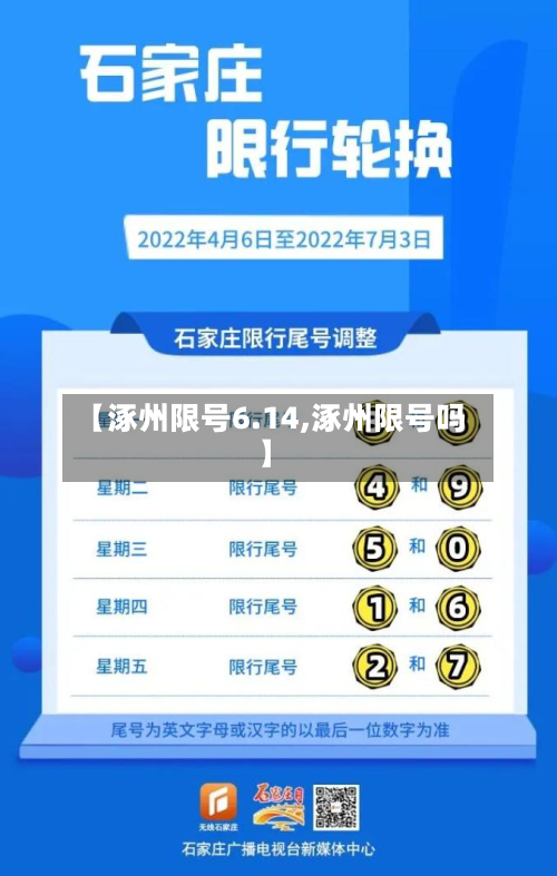 【涿州限号6.14,涿州限号吗】