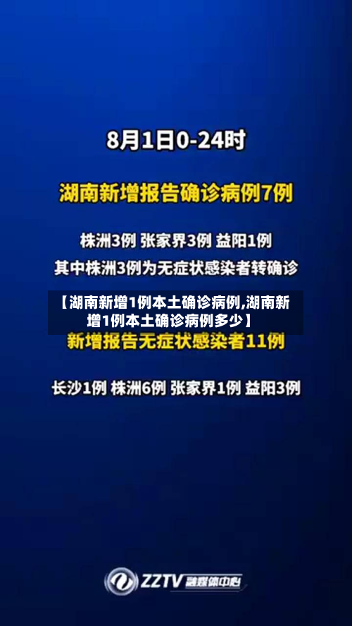 【湖南新增1例本土确诊病例,湖南新增1例本土确诊病例多少】-第2张图片