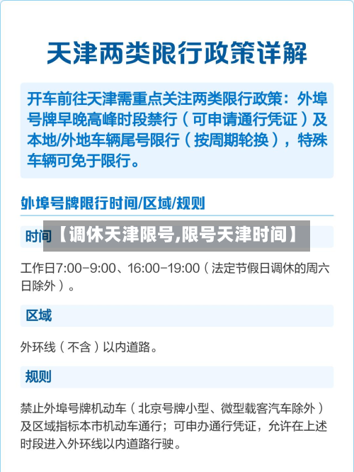 【调休天津限号,限号天津时间】-第2张图片