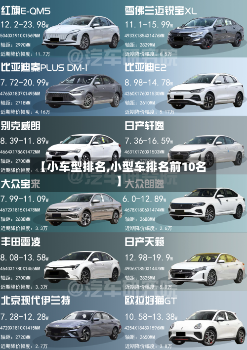 【小车型排名,小型车排名前10名】-第2张图片