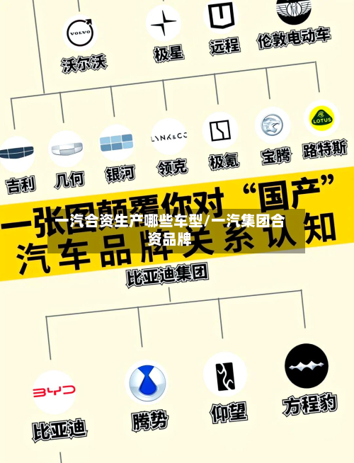 一汽合资生产哪些车型/一汽集团合资品牌