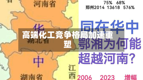 高端化工竞争格局加速重塑