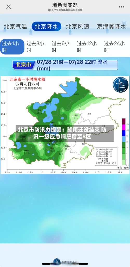 北京市防汛办提醒：降雨还没结束 防汛一级应急响应增至8区-第3张图片