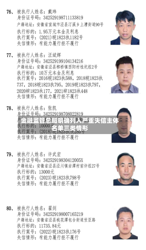 金融监管总局明确列入严重失信主体名单三类情形-第2张图片