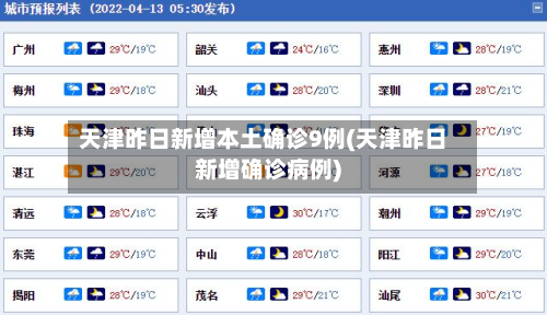 天津昨日新增本土确诊9例(天津昨日新增确诊病例)-第2张图片