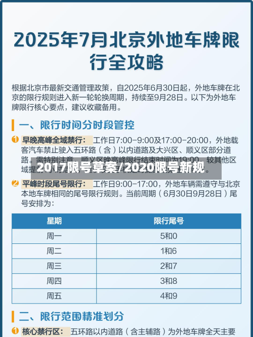 2017限号草案/2020限号新规