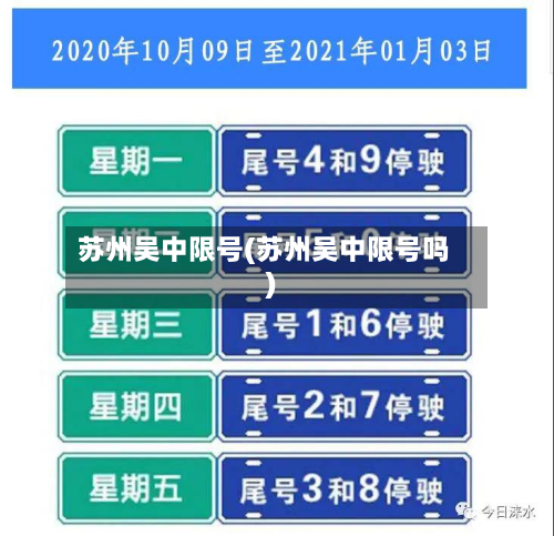 苏州吴中限号(苏州吴中限号吗)