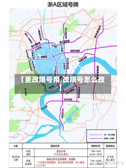 【更改限号用,改限号怎么改】-第2张图片