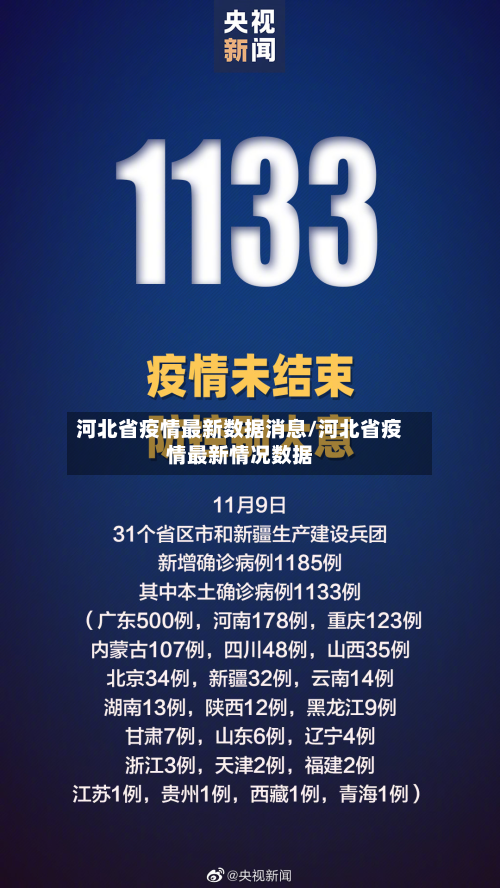 河北省疫情最新数据消息/河北省疫情最新情况数据-第3张图片