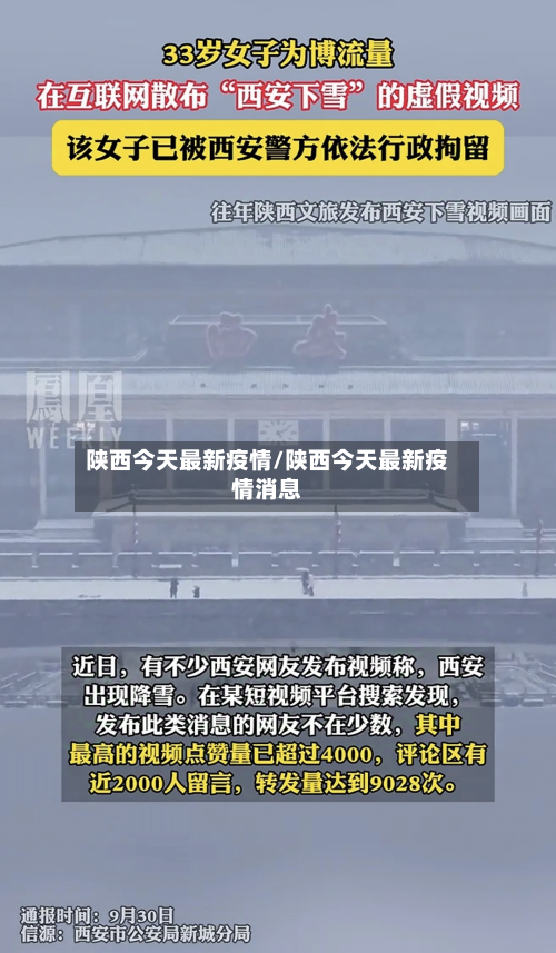 陕西今天最新疫情/陕西今天最新疫情消息-第2张图片