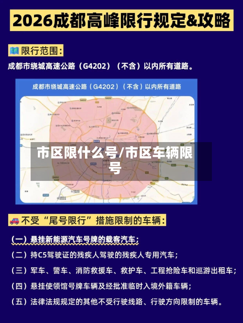 市区限什么号/市区车辆限号