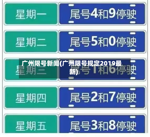 广州限号新闻(广州限号规定2019最新)-第3张图片