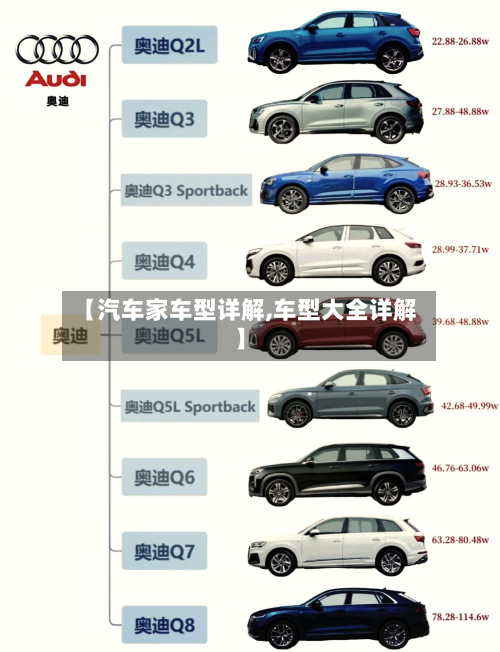 【汽车家车型详解,车型大全详解】