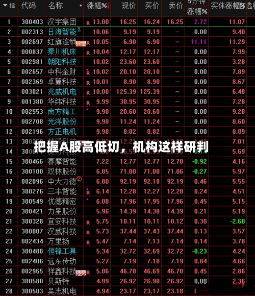把握A股高低切，机构这样研判