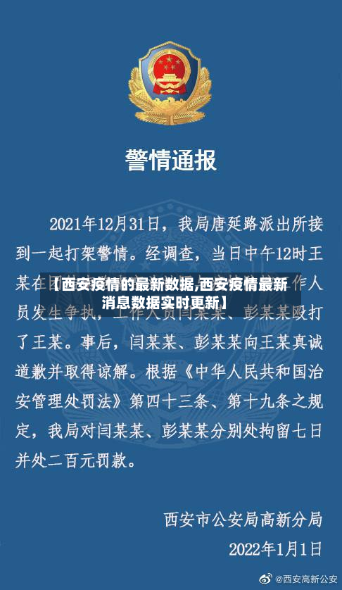 【西安疫情的最新数据,西安疫情最新消息数据实时更新】