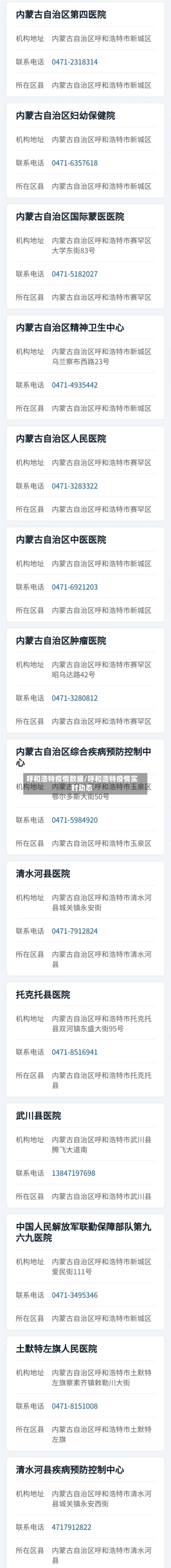呼和浩特疫情数据/呼和浩特疫情实时动态