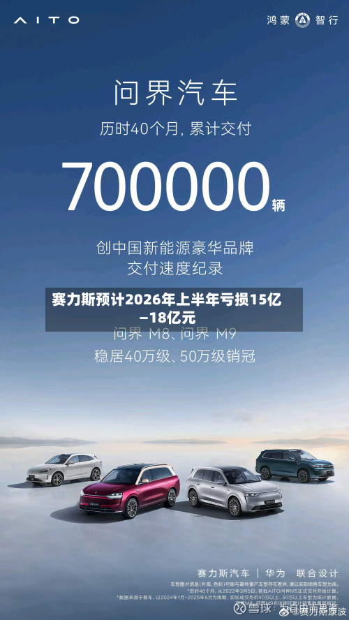 赛力斯预计2026年上半年亏损15亿—18亿元-第1张图片