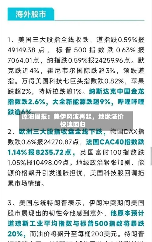 原油周报：美伊风波再起，地缘溢价快速回归-第1张图片