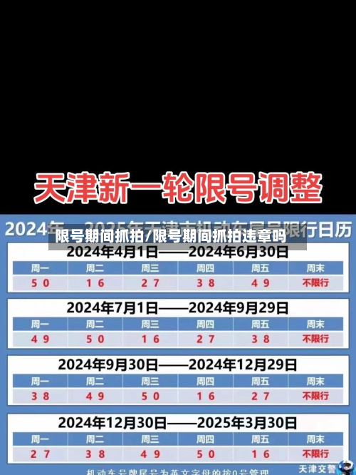 限号期间抓拍/限号期间抓拍违章吗