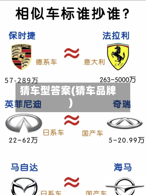 猜车型答案(猜车品牌)