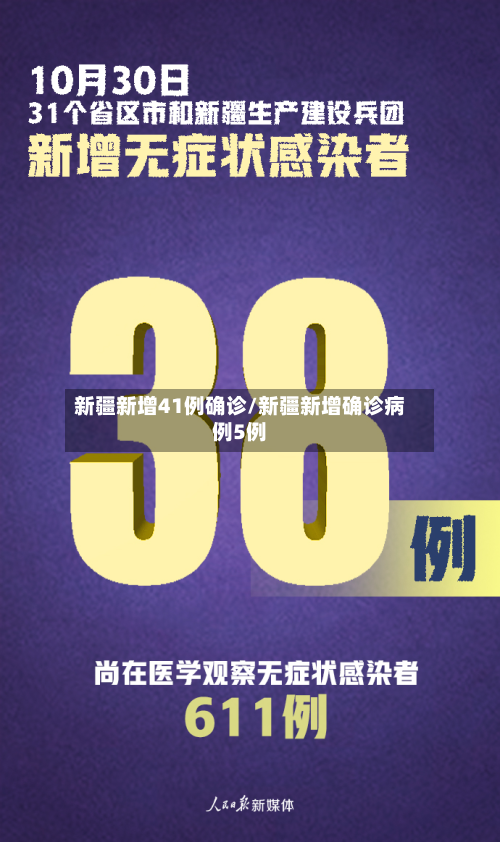 新疆新增41例确诊/新疆新增确诊病例5例-第2张图片