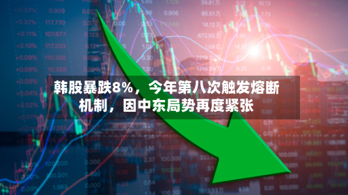 韩股暴跌8%，今年第八次触发熔断机制，因中东局势再度紧张-第3张图片
