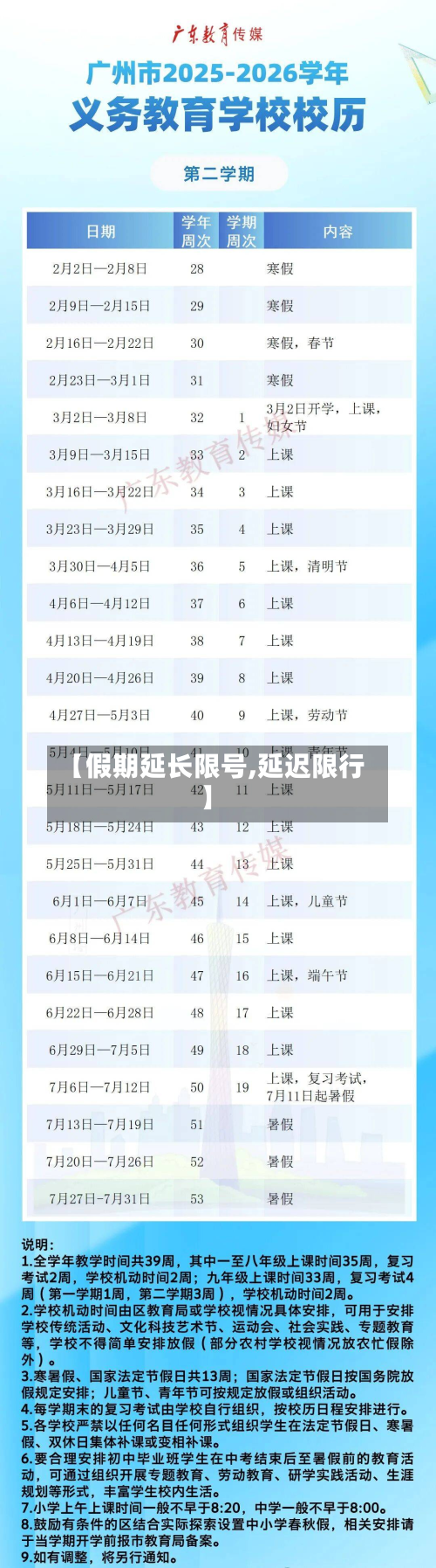 【假期延长限号,延迟限行】-第3张图片