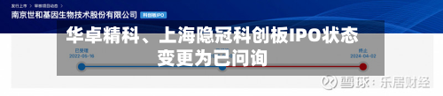 华卓精科、上海隐冠科创板IPO状态变更为已问询-第2张图片
