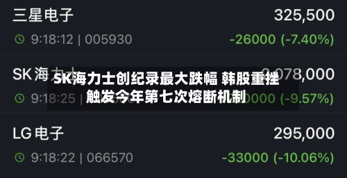 SK海力士创纪录最大跌幅 韩股重挫触发今年第七次熔断机制-第2张图片