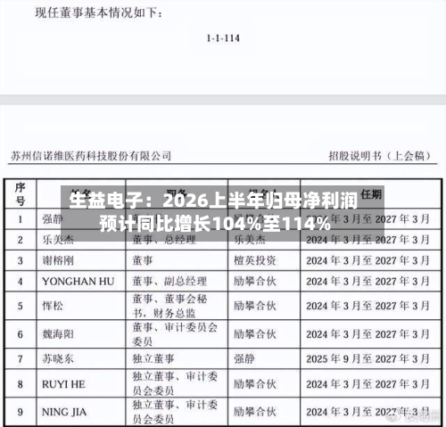 生益电子：2026上半年归母净利润预计同比增长104%至114%-第2张图片