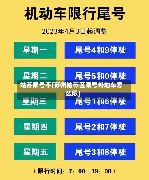 姑苏限号不(苏州姑苏区限号外地车怎么限)-第3张图片