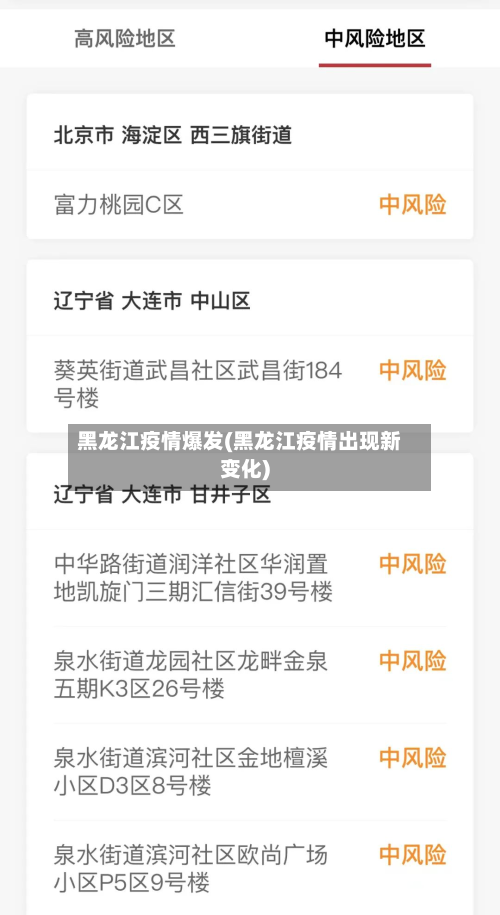 黑龙江疫情爆发(黑龙江疫情出现新变化)