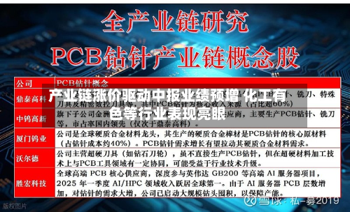 产业链涨价驱动中报业绩预增 化工有色等行业表现亮眼-第3张图片