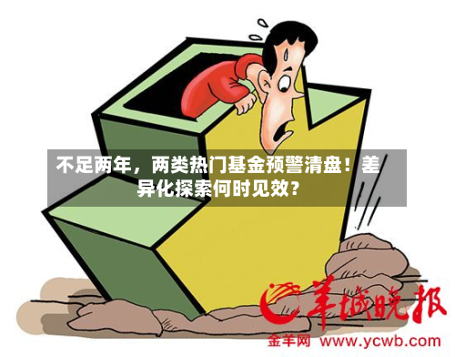 不足两年，两类热门基金预警清盘！差异化探索何时见效？