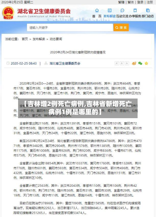 【吉林增2例死亡病例,吉林省新增死亡病例1例是哪里的】-第3张图片
