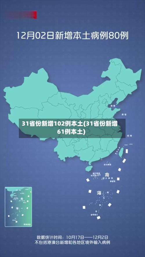 31省份新增102例本土(31省份新增61例本土)