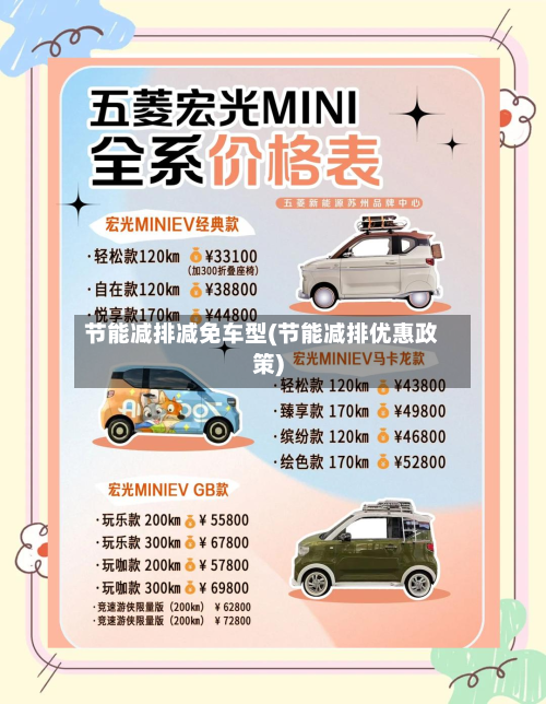 节能减排减免车型(节能减排优惠政策)