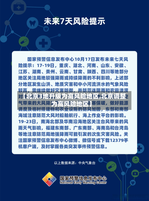 【北京3地升级为高风险地区,北京调整为高风险地区】