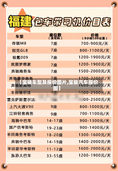 【宝骏车型及报价图片,宝骏汽车报价图】