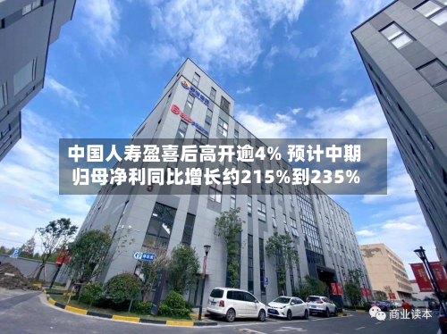 中国人寿盈喜后高开逾4% 预计中期归母净利同比增长约215%到235%-第1张图片