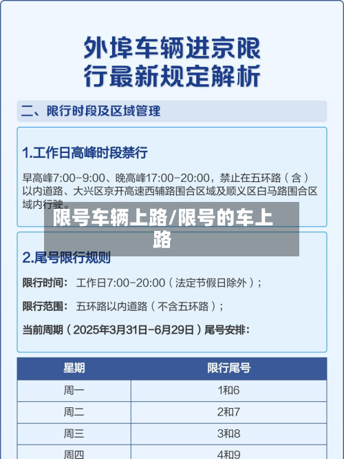 限号车辆上路/限号的车上路-第2张图片