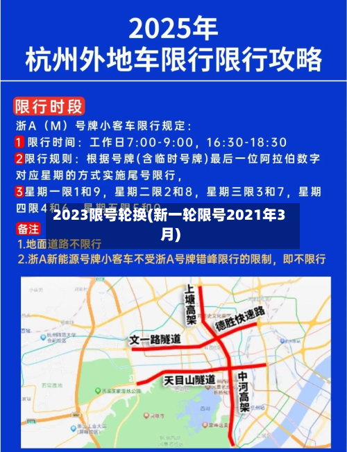 2023限号轮换(新一轮限号2021年3月)-第3张图片