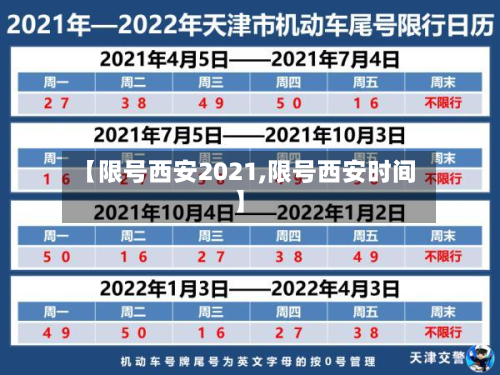 【限号西安2021,限号西安时间】