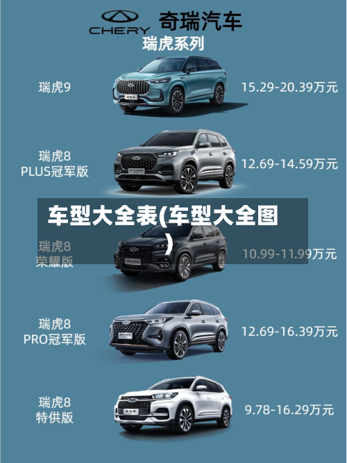 车型大全表(车型大全图)