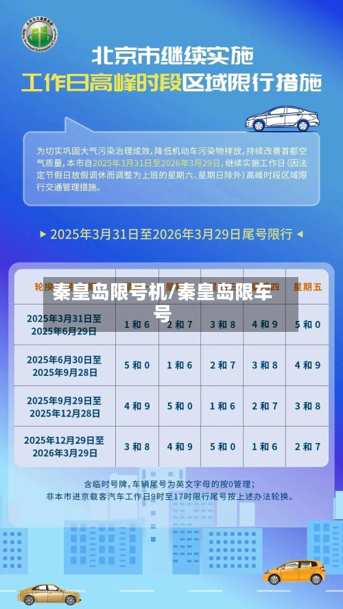 秦皇岛限号机/秦皇岛限车号