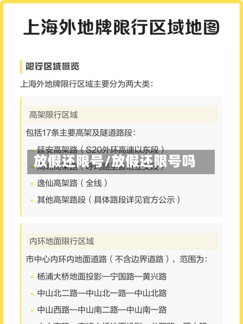 放假还限号/放假还限号吗