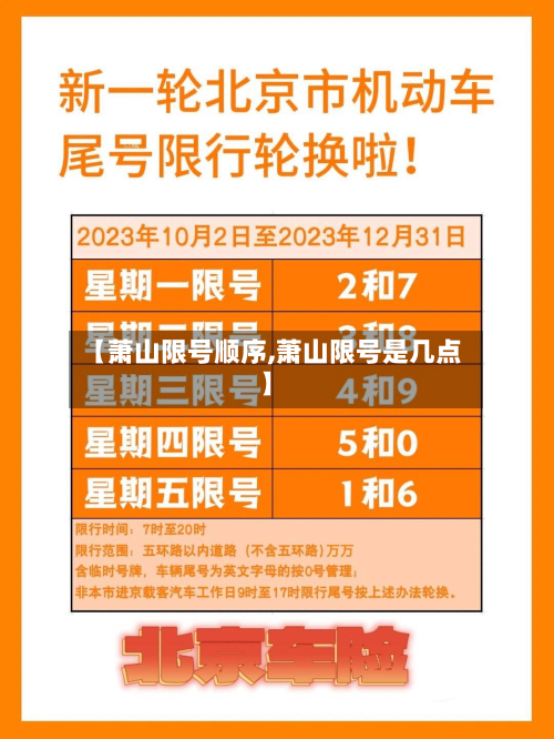 【萧山限号顺序,萧山限号是几点】-第3张图片