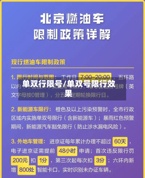 单双行限号/单双号限行效果-第2张图片