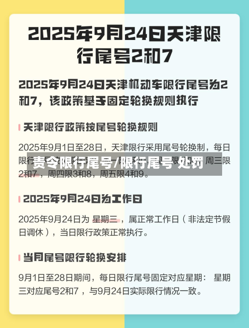 责令限行尾号/限行尾号 处罚